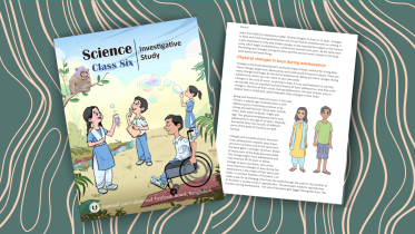 Cover of the Scientific Reading Investigation book for class six and the pages on human anatomy. 