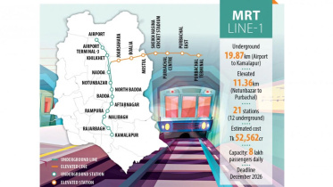 mrt_line.jpeg