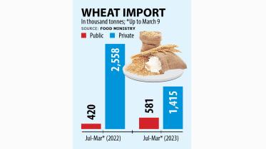 wheat.jpg