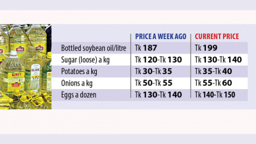 oil-price-hike.jpg