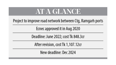 indo-bangla-connecting-road.jpg
