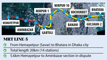 metro line dhaka aricha route