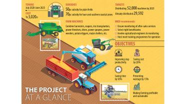farmers-in-bangladesh.jpg