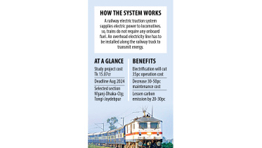 railway-text.jpg