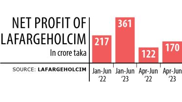 net-profit.jpg
