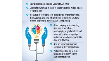 copyright-act-2023.jpg