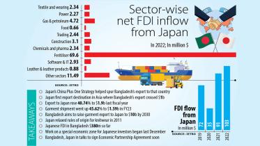japan_fdi_tds.jpg
