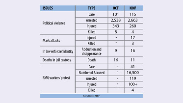 govt-suppress-opposition.jpg