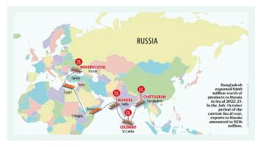 Chattogram port in focus as Russian shipping giant expands in Asia