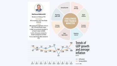 New Finance Minister Inherits Wobbly Economy