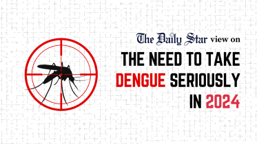 Dengue Situation in Bangladesh
