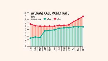 call_money.jpg