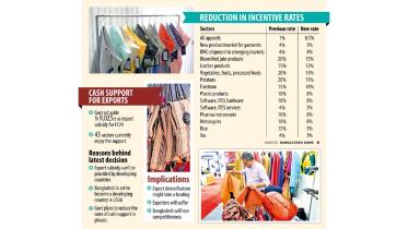 Government Trims Export Subsidies to Ease Economic Pressures