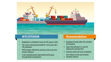 Make most of LDC-linked duty benefits during extended period