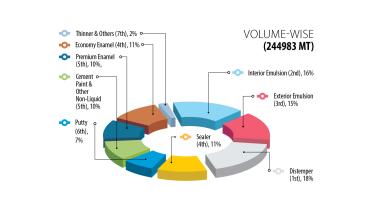bangladesh-paint-industry-1.jpg