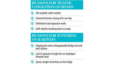 Highway congestion management during Eid rush