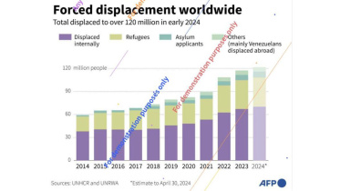 people_displaced.jpg