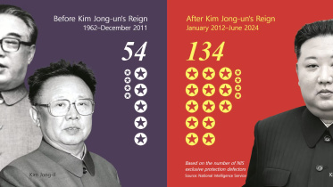 kim_last_part.jpg
