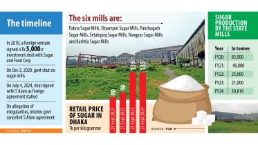 sugar-mills.jpg
