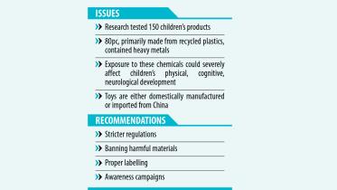 plastic-toys-text.jpg