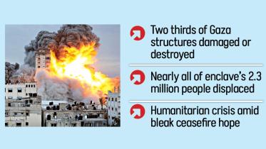 Gaza War
