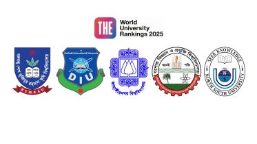 Top Bangladeshi universities according to the Times Higher Education (THE) World University Rankings 2025.