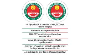 Dhaka residents struggle with delayed certification, documentation works