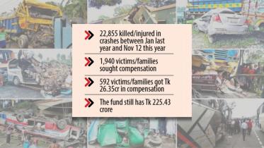 Compensation remains elusive for most road traffic victims