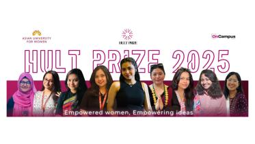 auw_hult_prize_2025_on-campus_competition.jpg