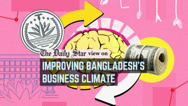 Bangladesh business environment