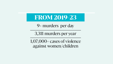 murder-info-police.jpg