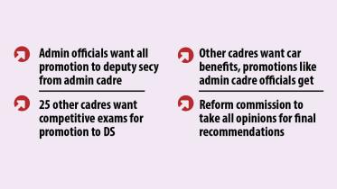 Bureaucrats busy feuding over perks