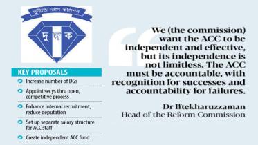 Anti-Corruption Commission reform recommendations