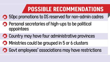 Public administration reform Bangladesh