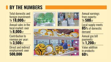 ceramic-industry-bangladesh.jpg