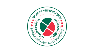 Violence against women in Bangladesh