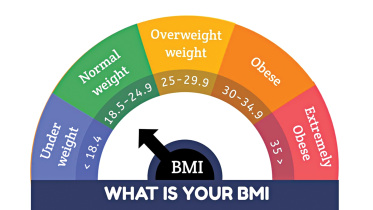 bodymassindex.jpg