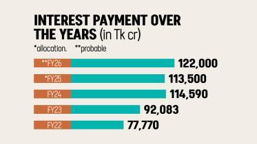 interest-payment.jpg