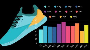 synthetic_footwear_export_2.jpg