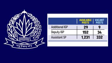 police-vacant-new.jpg