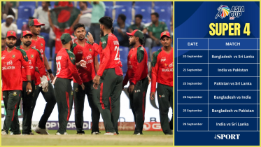 Asia Cup 2025 Super 4