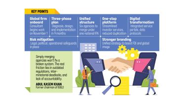 merging investment agencies in Bangladesh