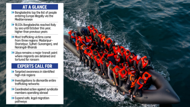 Bangladeshis trafficked to Europe