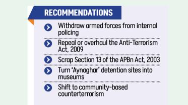 Enforced disappearances: Rab complicit in 25% cases