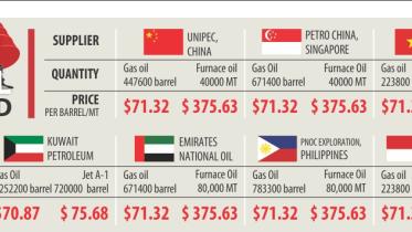 oil-deal.jpg