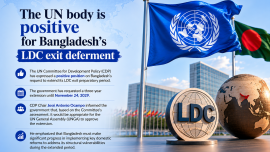 Bangladesh LDC G.png
