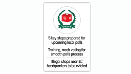 EC-mock-voting.jpg