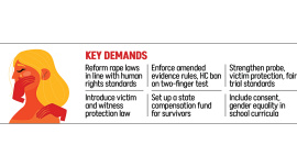Key-demands.jpg