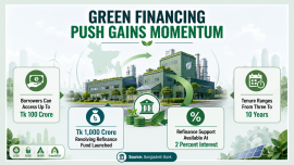 Refinance scheme.png
