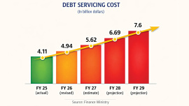 debt-graph.jpg